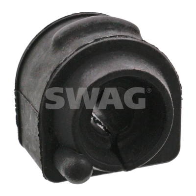 Ulożenie priečneho stabilizátora SWAG